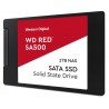 WD Red SA500 NAS 1TB SSD