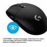 Logitech Prodigy G203 Gaming Mouse